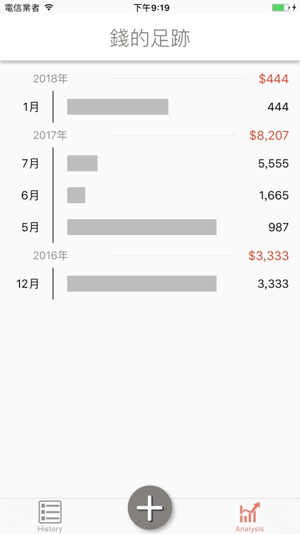 Money Run - Easily account, Simply manage