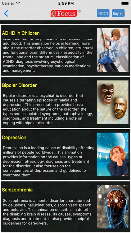 Psychiatry - Understanding Disease