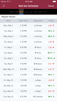 boston baseball - sox edition problems & solutions and troubleshooting guide - 4