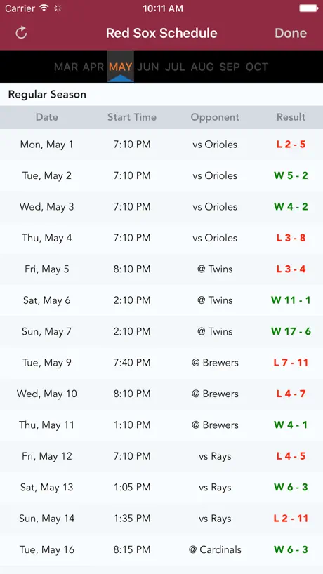 Boston Baseball - Sox edition