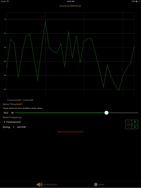 eezySoundDetectorのおすすめ画像2