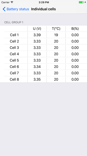 Emus EVGUI(圖5)-速報App