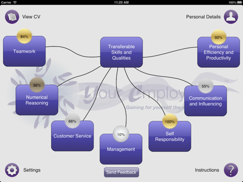 Your Employability - Transferable Skills screenshot 2