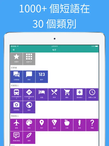 學習說波斯語专业版 -實用波斯語課程與音頻
