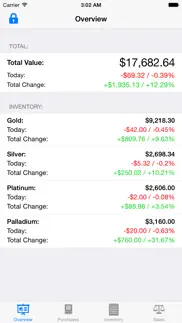 gold tracker iphone screenshot 2