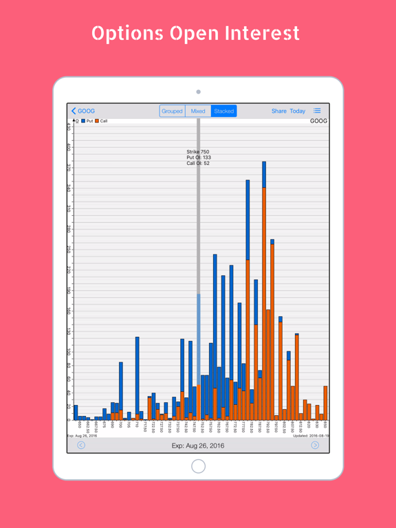 Screenshot #4 pour Stocks Options OI: Stock Option OI Chart & Scanner