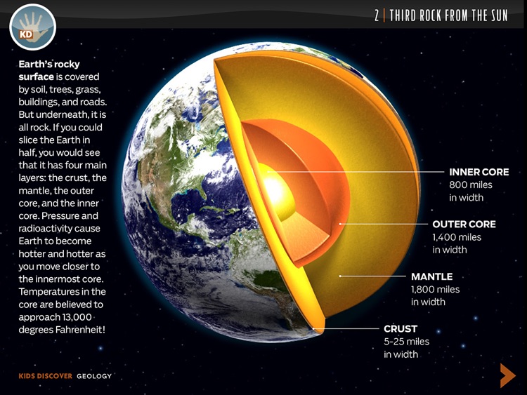 Geology by KIDS DISCOVER screenshot-3