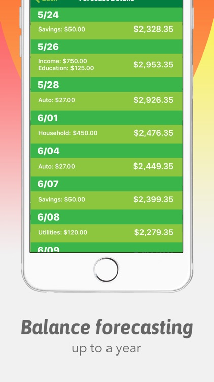 Green: Budget App with Balance Forecasting