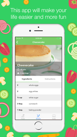 Low FODMAP diet: IBS in US(圖4)-速報App