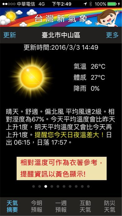 台灣新氣象Proのおすすめ画像1