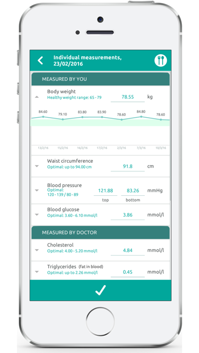 Nutrition Navigator Plusのおすすめ画像4