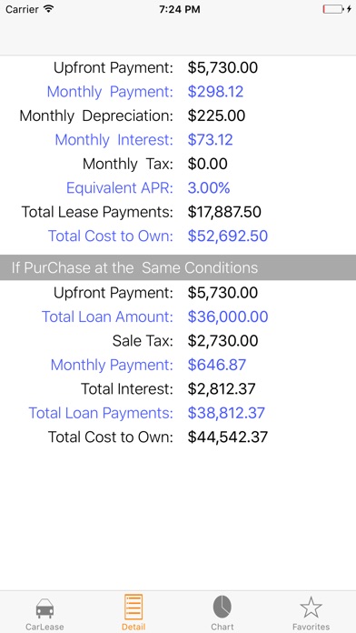 auto lease calculator car loan payment leasing by giang pham ios
