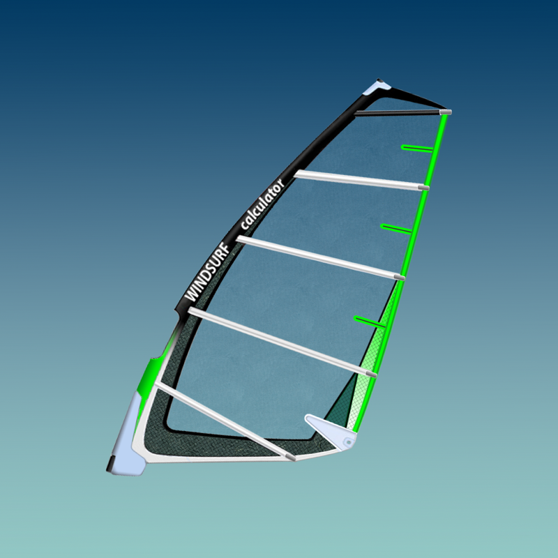 Windsurfen