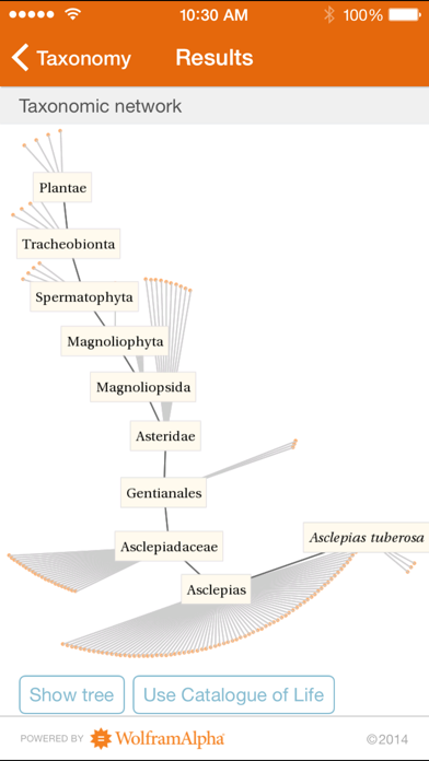 Screenshot #2 pour Wolfram Plants Reference App