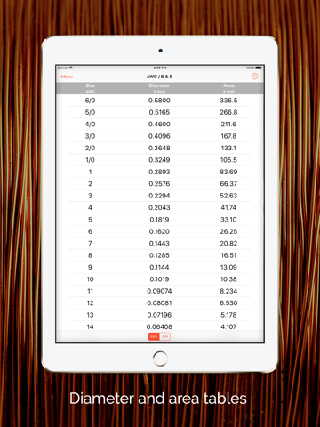 Wire Gauge Charts - Size tables for AWG, SWG, BWG - náhled