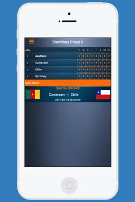 Game screenshot Soccer 2017 Cup Rusia hack
