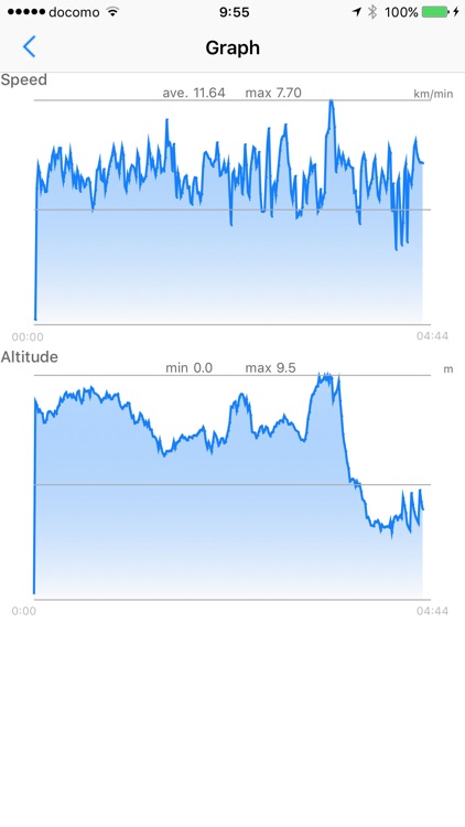 Run without: screenshot-3