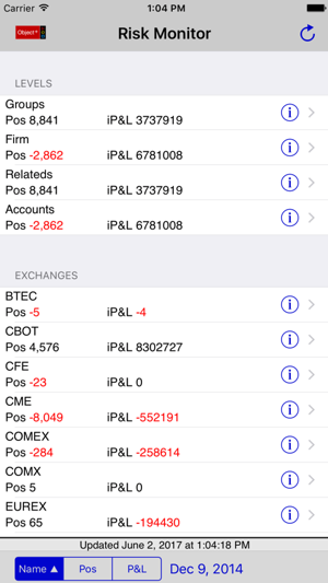 Risk Monitor(圖1)-速報App