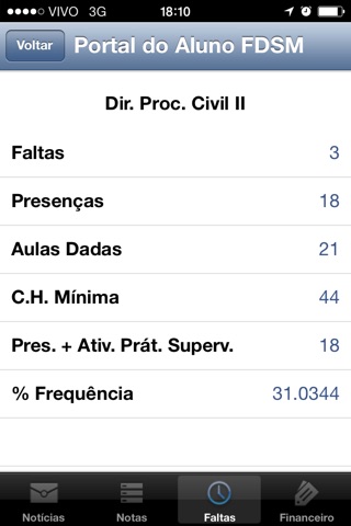 Portal do Aluno FDSM screenshot 4