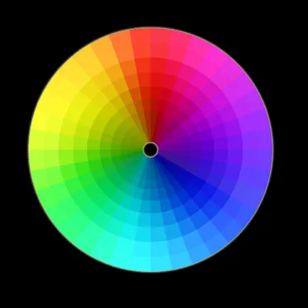 Image Color Analysis Cheats