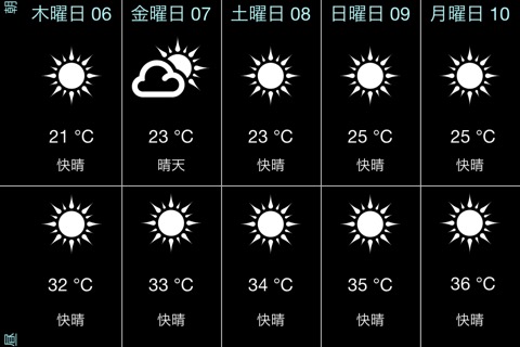 中国のための天気のおすすめ画像5