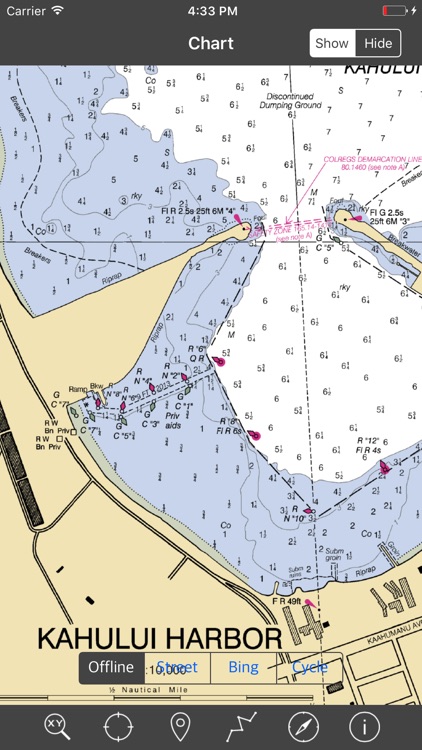 HAWAII ISLANDS – Raster Nautical Charts