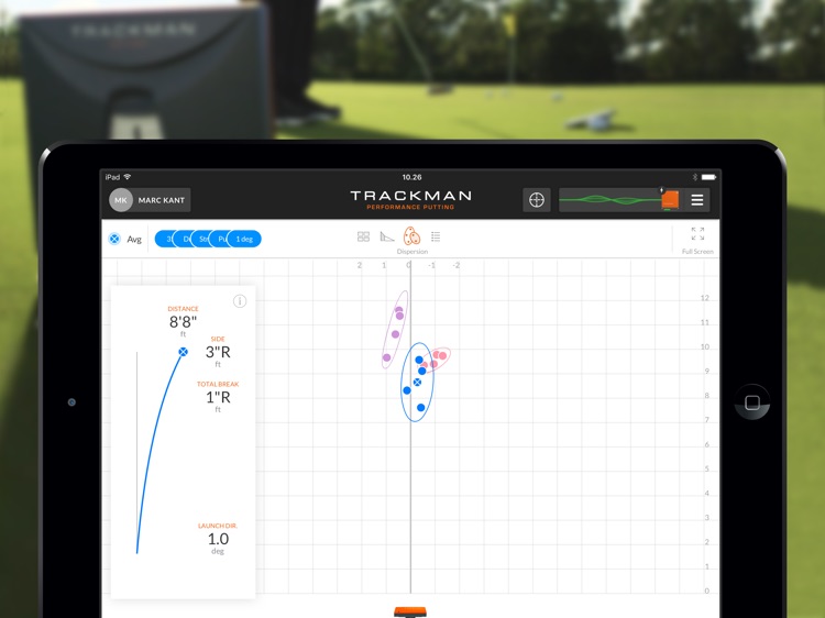 TrackMan Performance Putting