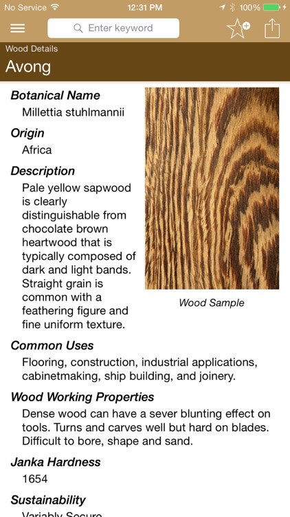 I.D. Wood