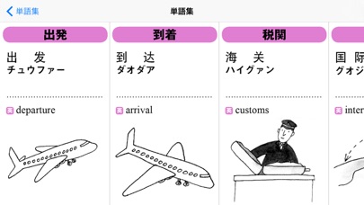 らく旅 中国語 screenshot1