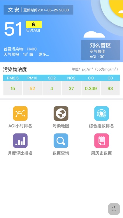 文安空气质量管控平台