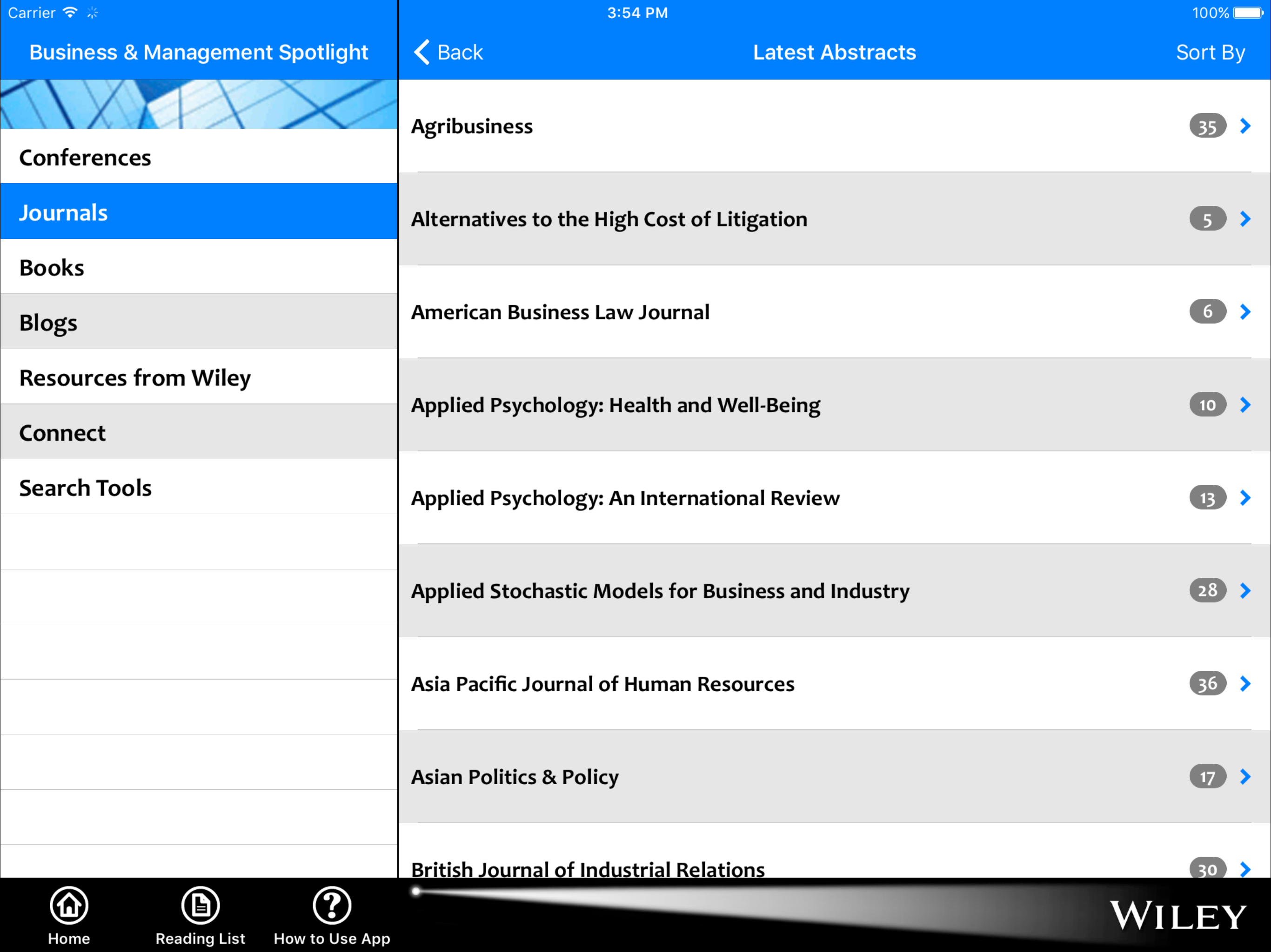 Business & Management Spotlight