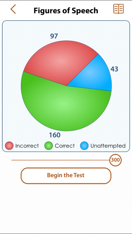 Grammar Express: Figures of Speech Lite screenshot-4