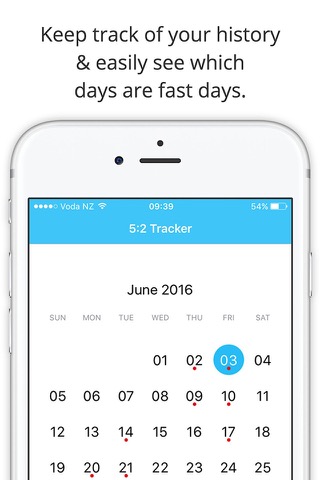 5:2 Fast Diet Calculator, Tracker & Plannerのおすすめ画像1