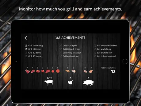Grill King - Multi-Grill Timer for Steak & BBQ