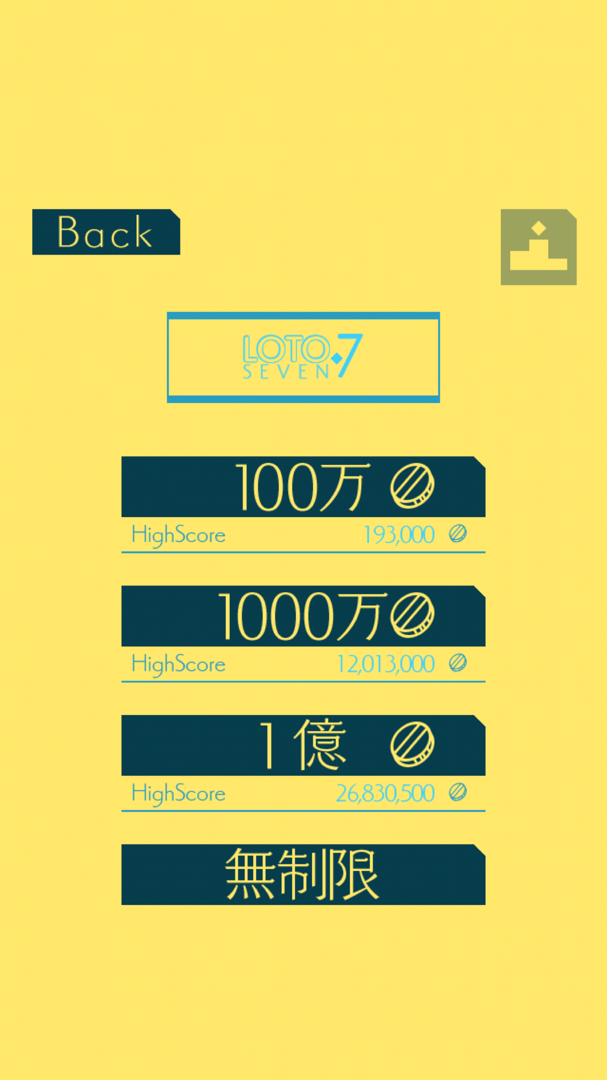 LOTOくじ 富豪買い