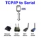TCP/IP to Serial Terminal