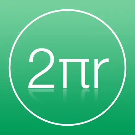 Matematické vzorečky Читы
