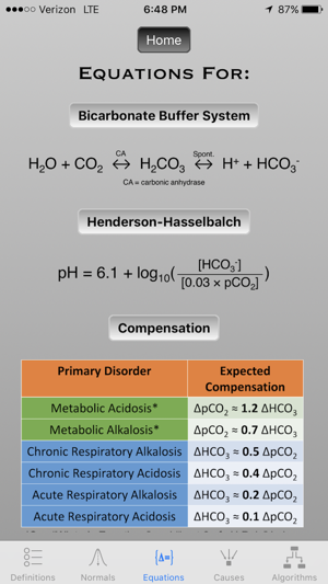 Acid-Base(圖5)-速報App