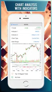 block trade : watch stock market smart money flow problems & solutions and troubleshooting guide - 3