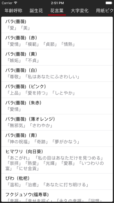 便利帳 - 役に立つ知識、ツールいっぱい収... screenshot1