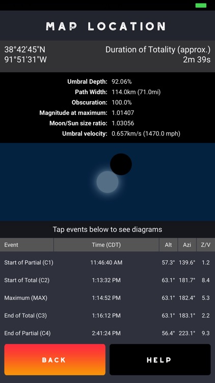 Totality by Big Kid Science
