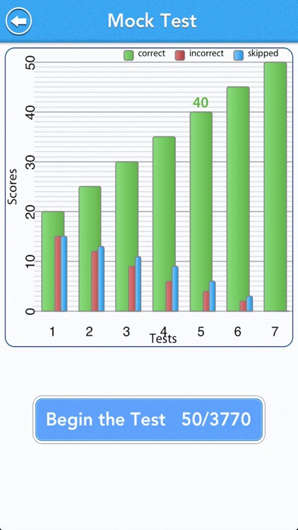 GCSE French Vocab - AQA screenshot-4