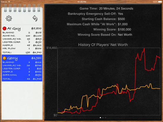 Stock Market Board Gameのおすすめ画像2