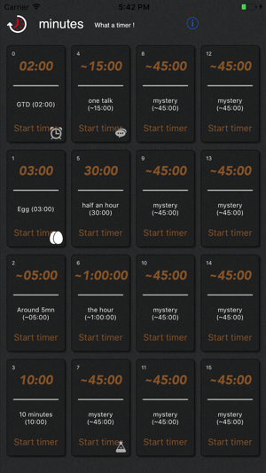 Minutes - Multiple Timers (and Stopwatches)(圖1)-速報App