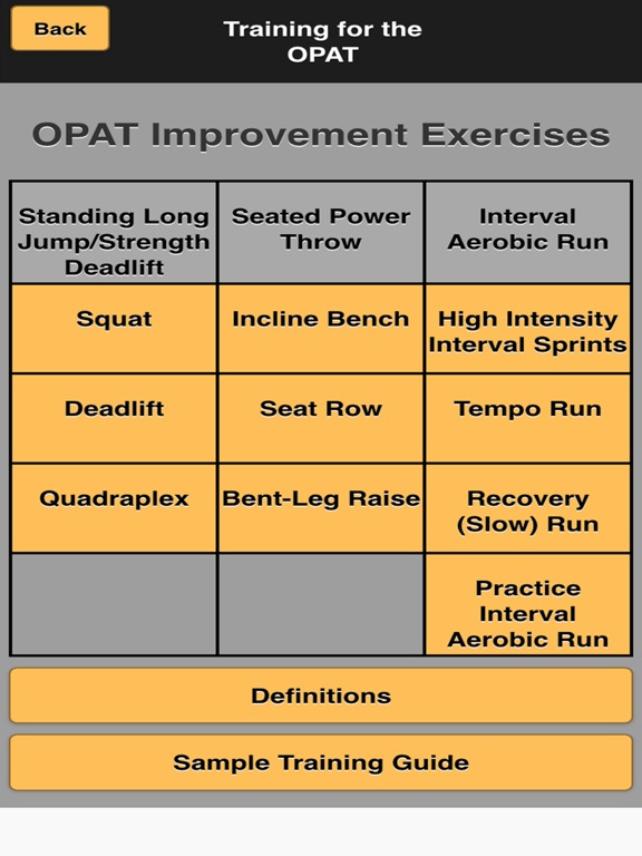 Screenshot #5 pour Occupation Physical Assessment Test (OPAT)
