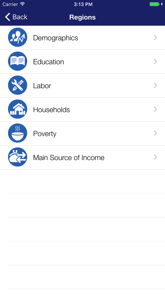 #2. Namibia Statistics Agency (iOS) 由: Knoema Corporation