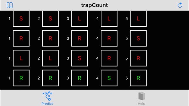 OTCount