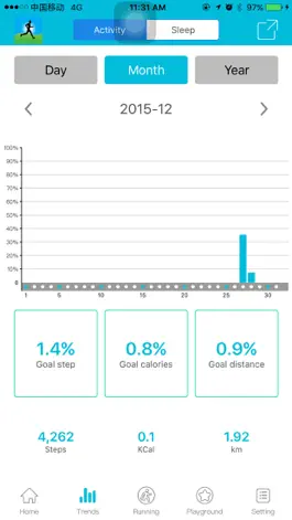 Game screenshot Smart Wristband2 apk