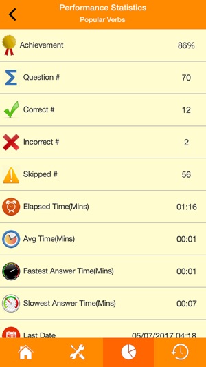 Spanish Vocabulary Quizzes(圖4)-速報App