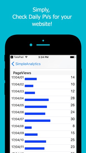 SimpleAnalytics